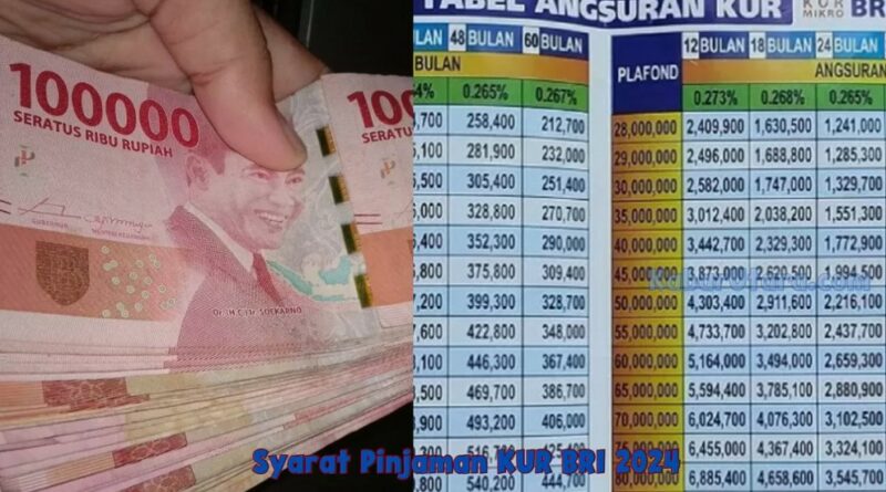 KUR BRI 2024: Ada Program Khusus Pinjaman Rp200 Juta?