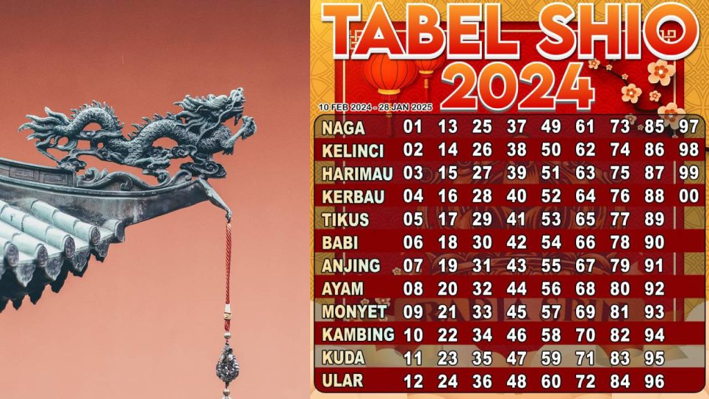 Oyo Terdekat 2024