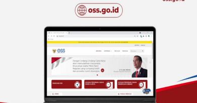 Cara Daftar Umkm Online Gratis 2024: Panduan Lengkap untuk Sukses Berbisnis