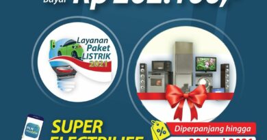 Cara Mendaftar Promo Tambah Daya Melalui Website Pln