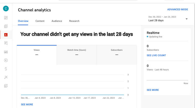 Tingkatkan Rekomendasi Video YouTube dengan Analytics