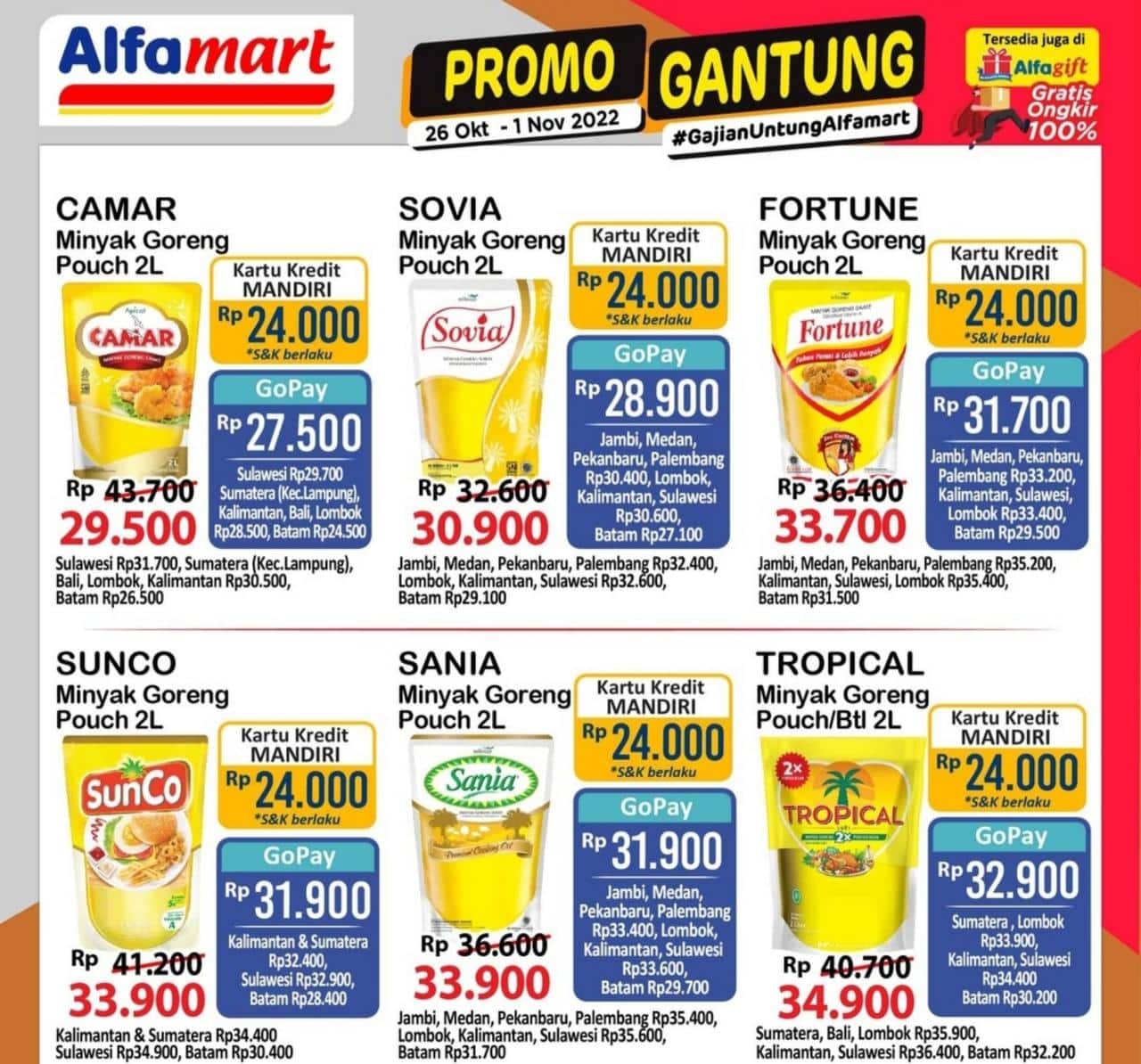 JSM Alfamart 20 Oktober 2024 promo elektronik