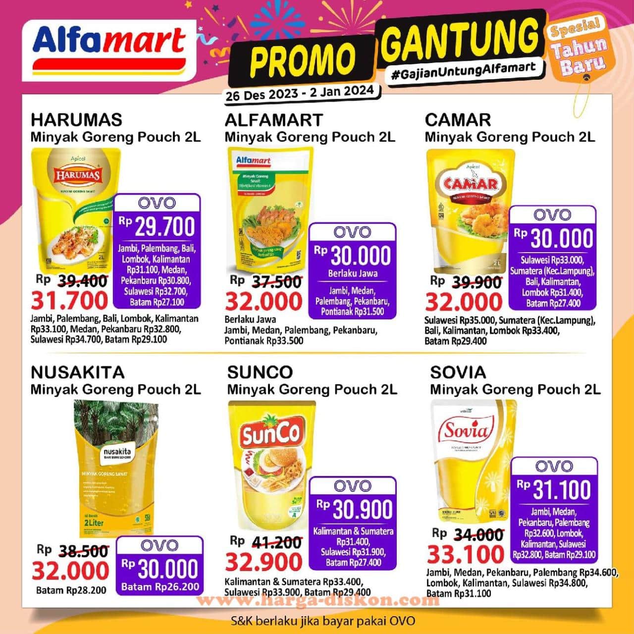 Promo Alfamart Untuk Ibu Hamil 16-30 Oktober 2024