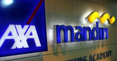 Meminjam Uang di Bank Mandiri Tanpa Jaminan 2024: Panduan Lengkap