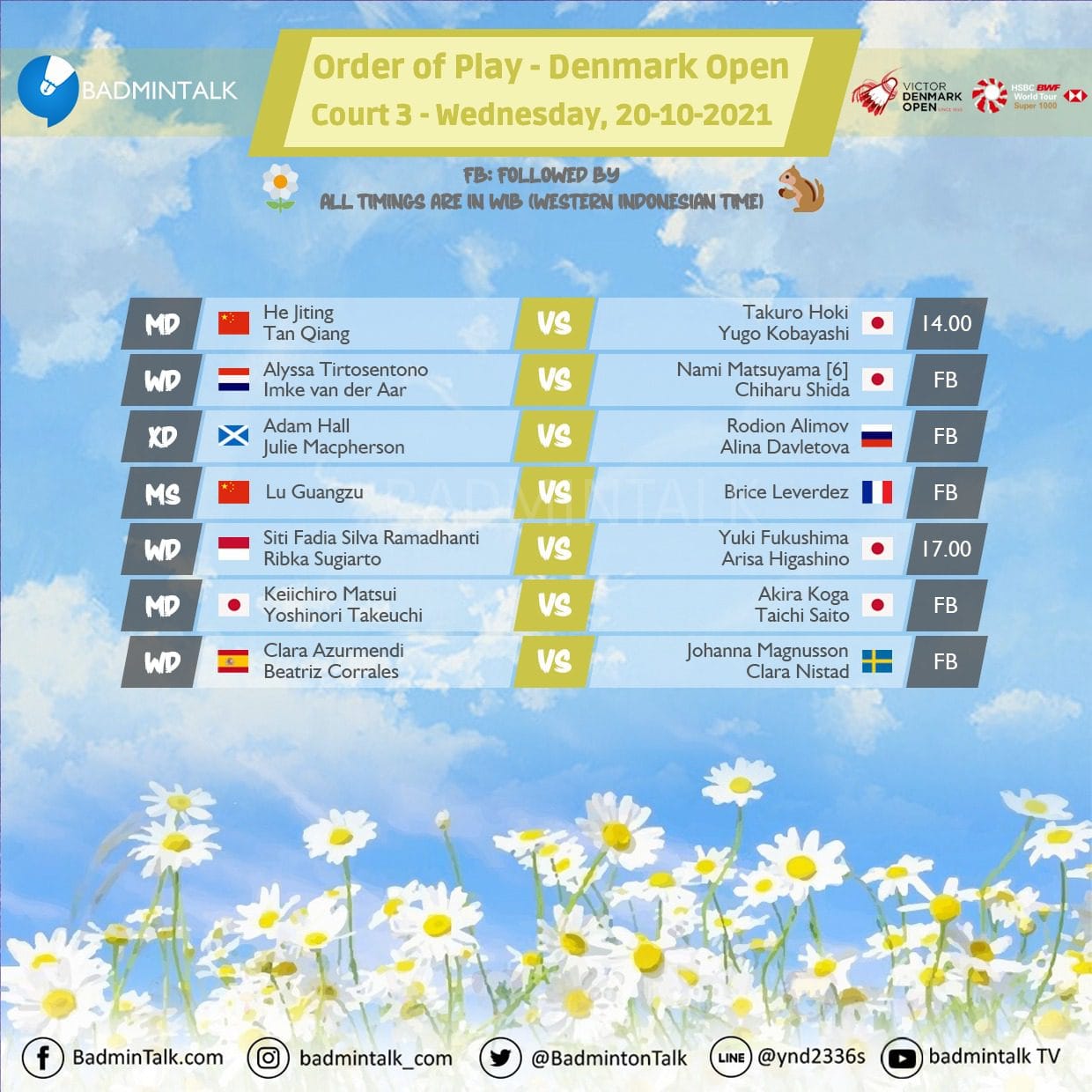 Hasil Denmark Open 2024 untuk semua kategori