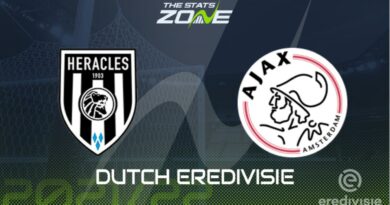 Prediksi Heracles vs Ajax Amsterdam H2H; Tamu Lebih Dijagokan