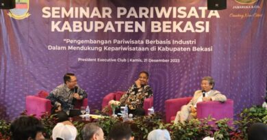 Pinjaman Koperasi Bekasi 2024: Solusi Cerdas untuk Kebutuhan Keuangan Anda