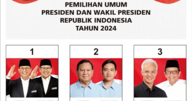 Pasca Pilkada Kota Bandung 2024: Menuju Kota yang Lebih Baik