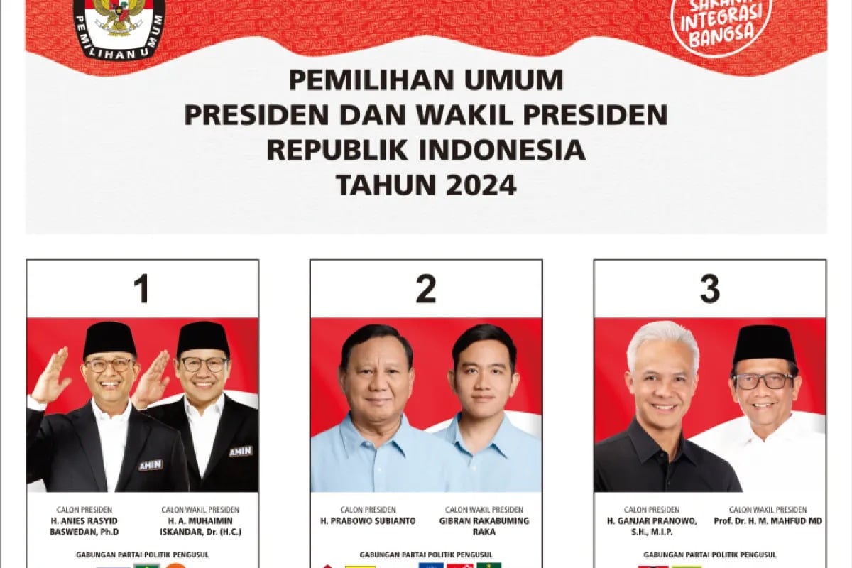 Aplikasi Pinjam Uang Ilegal 2024