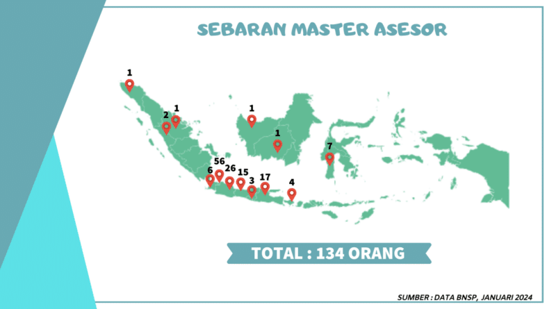 Anteraja Terdekat 2024: Temukan Layanan Pengiriman yang Cepat dan Mudah