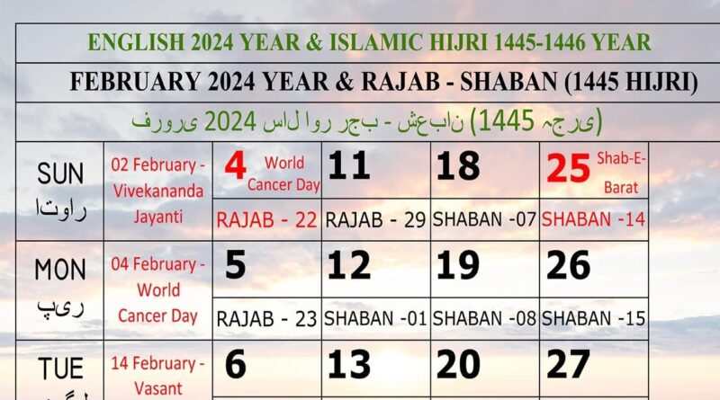 1 Jenis Asuransi Syariah 2024