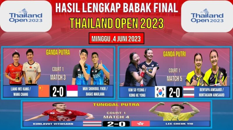 Prediksi Pertandingan Final Denmark Open 2024: Siapa yang Akan Berjaya?