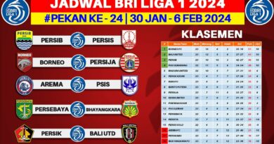 Jadwal Persib Piala Menpora 2024: Siap Berjuang di Turnamen Pramusim