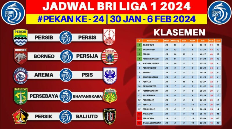 Jadwal Persib Piala Menpora 2024: Siap Berjuang di Turnamen Pramusim