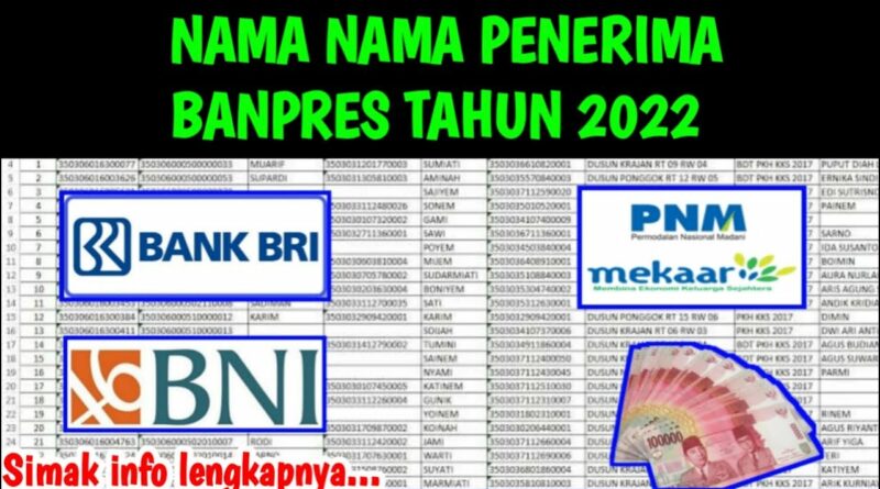 Banpres BPUM Id Mekaar 2024: Solusi untuk Menumbuhkan Usaha Mikro