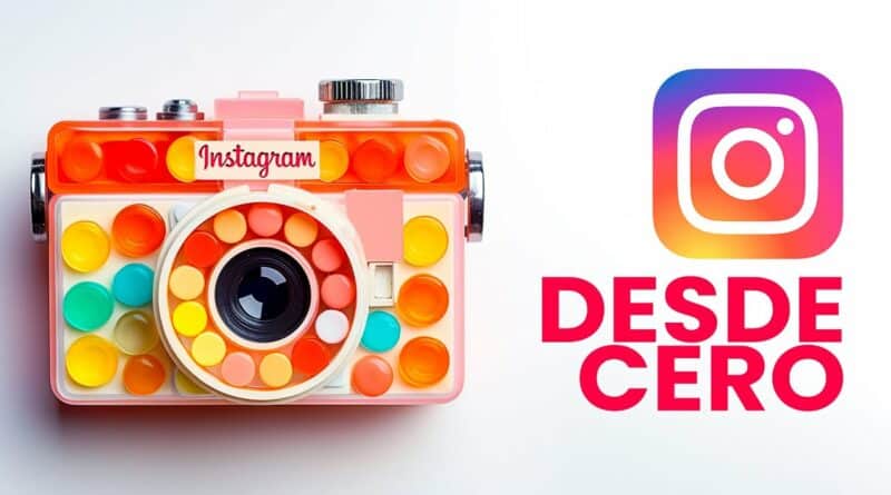 Dredown Com Instagram 2024: Panduan Lengkap Memaksimalkan Potensi