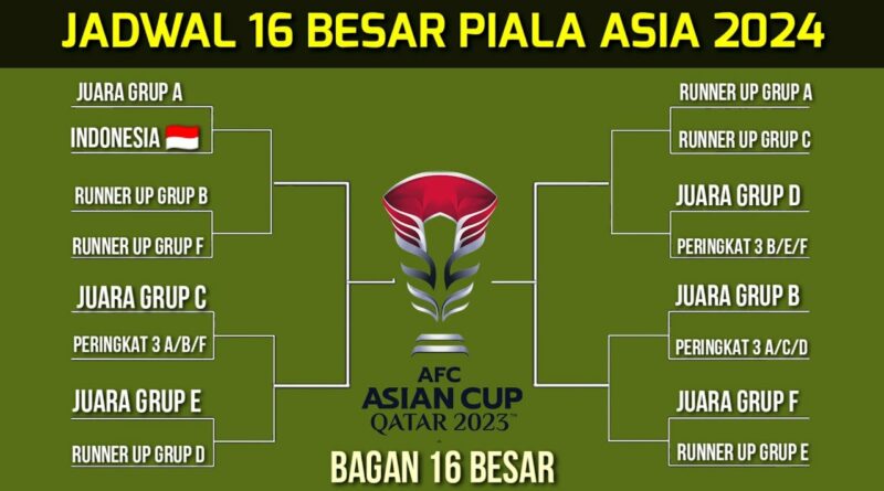 Bagan Piala Menpora 2024: Peta Jalan Menuju Juara