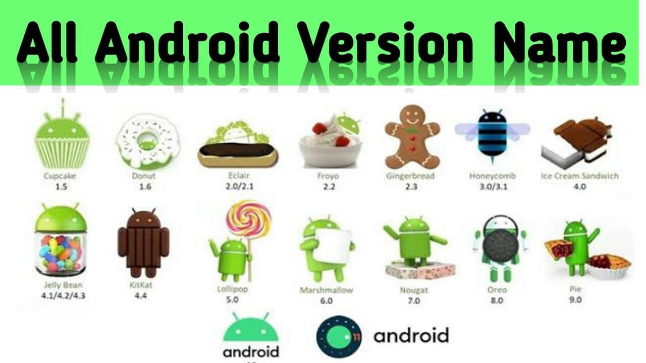 Icon Aplikasi Android Hilang 2024