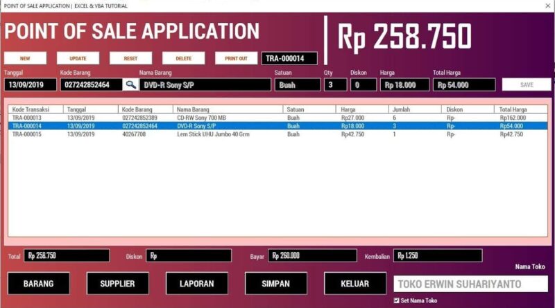 Pinjam Uang Di Bank Permata 2024: Panduan Lengkap dan Syaratnya