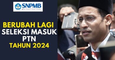 Cara Meminjam Uang Ke Koperasi 2024: Panduan Lengkap