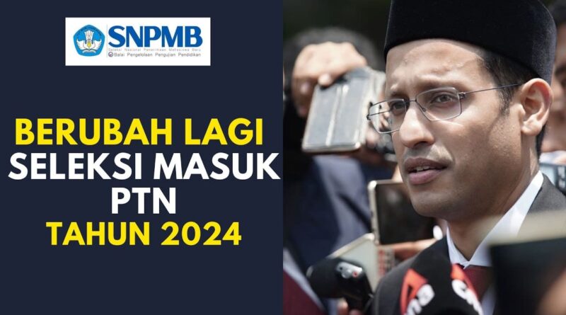 Cara Meminjam Uang Ke Koperasi 2024: Panduan Lengkap