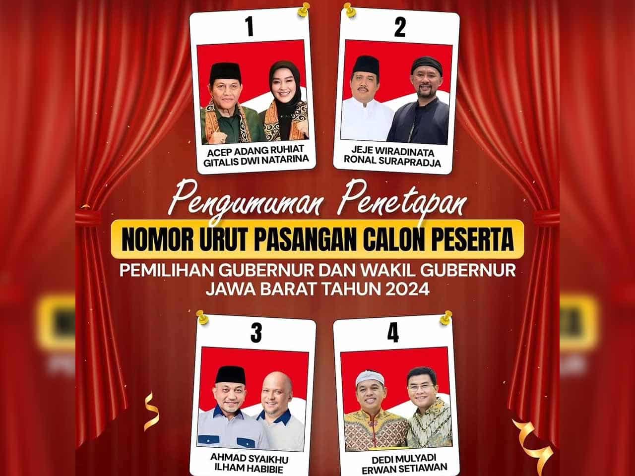 Pilgub Jabar 2024 Siapa Yang Paling Unggul