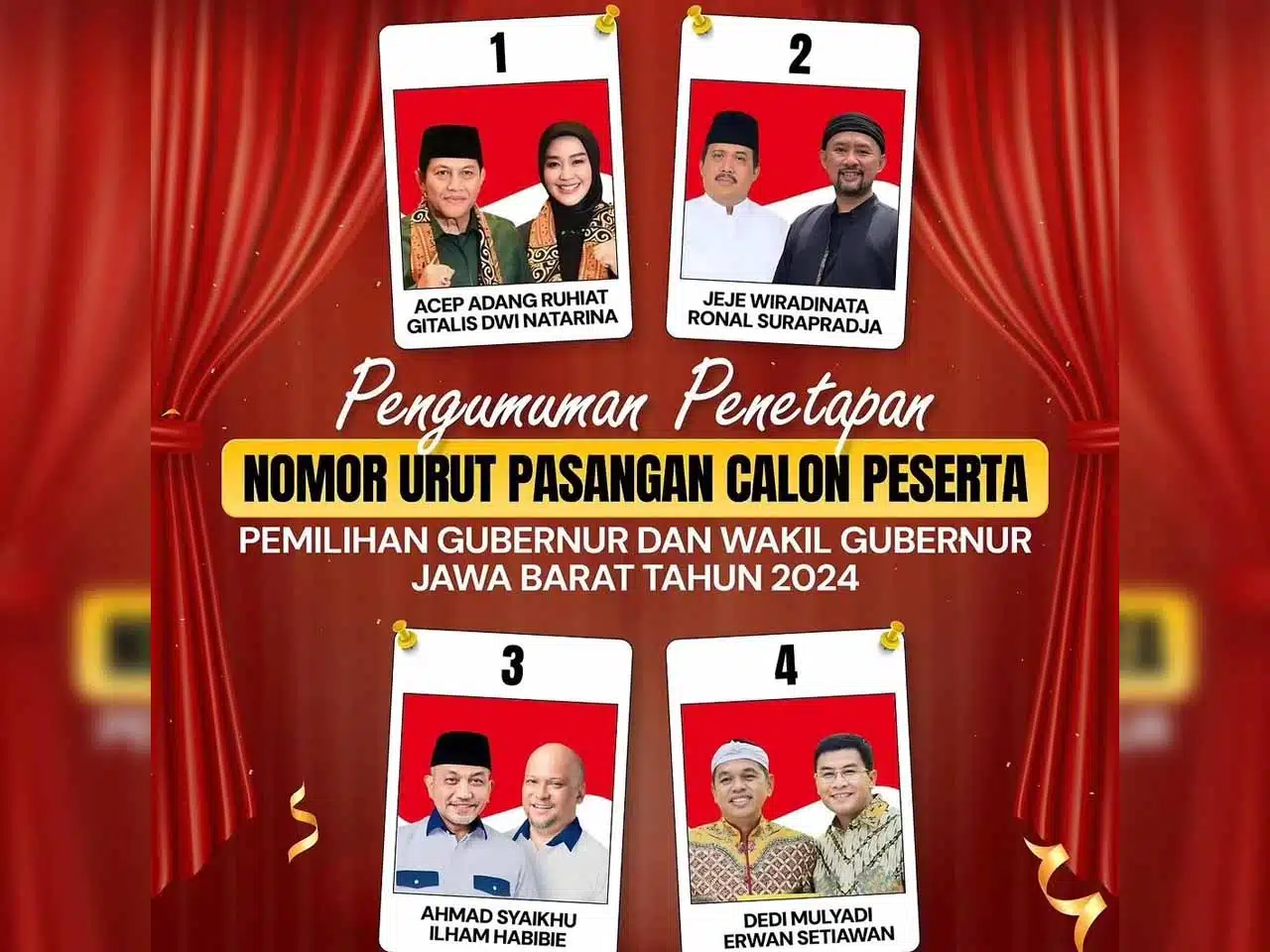 Pilgub Jabar 2024 Siapa Yang Paling Unggul