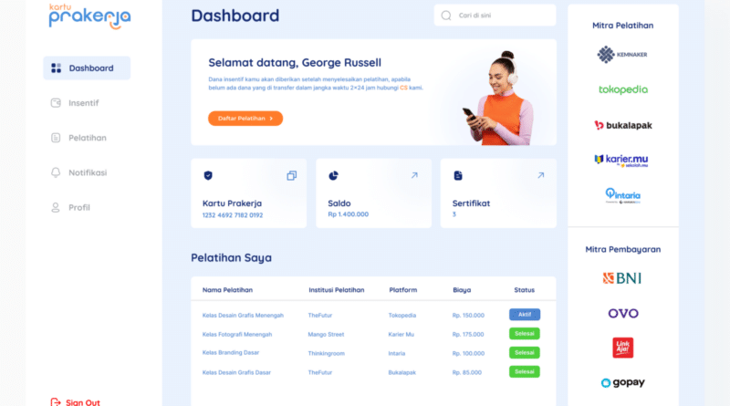 Dashboard Prakerja 17 2024: Panduan Lengkap untuk Peserta