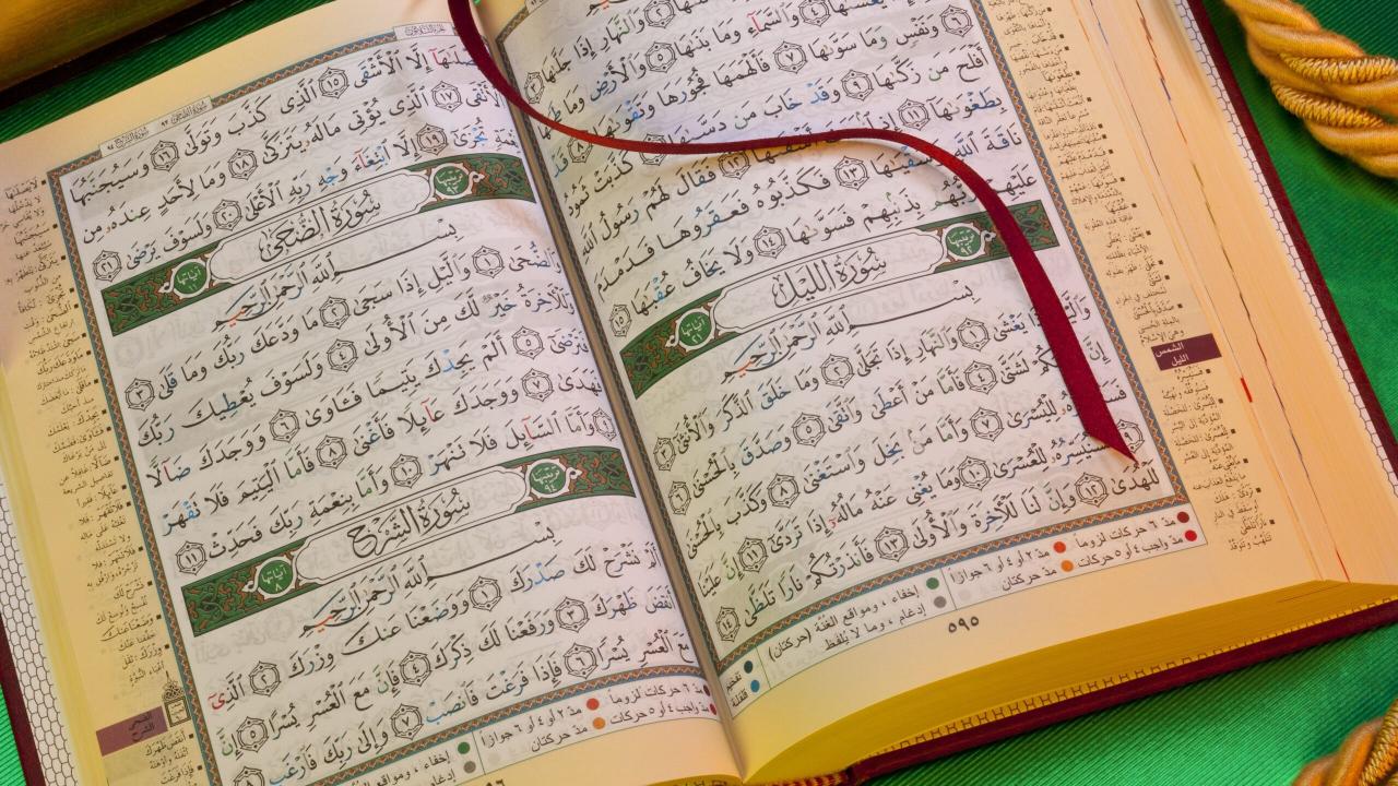 Ayat Suci Al Quran Juz 1 Sampai 30 2024