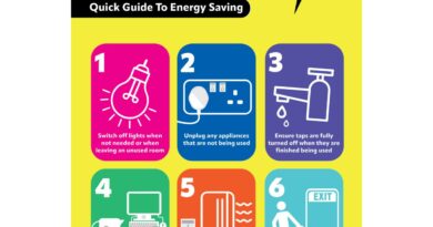 Tips Hemat Energi Di Era Electrifying Lifestyle