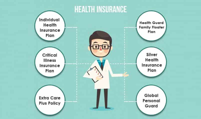 Insurance right choose policy tips health