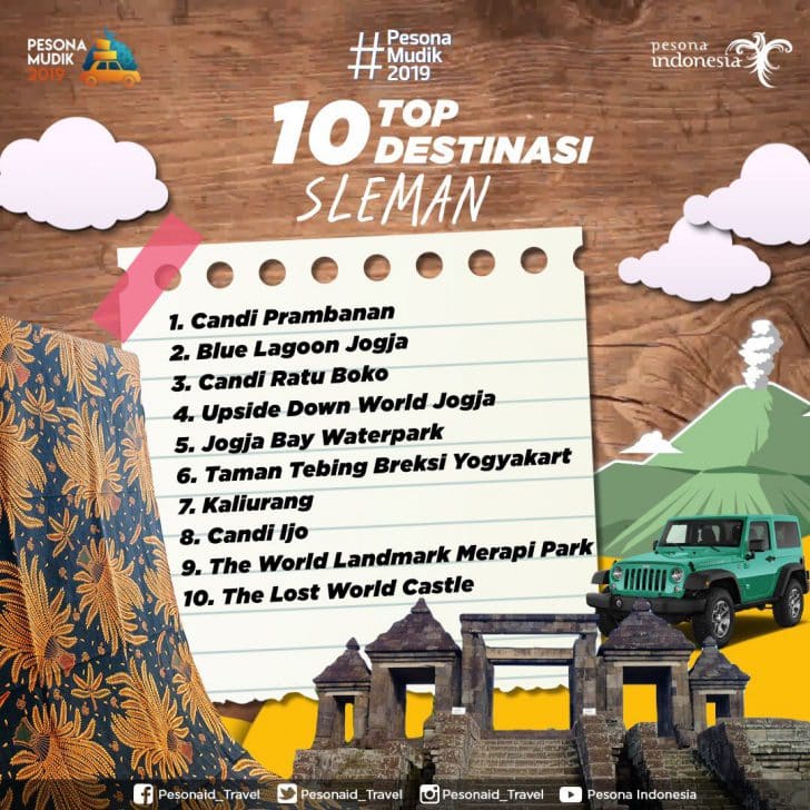 Tempat Wisata Sleman 2024